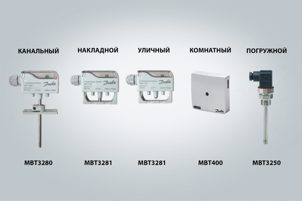 Надежные датчики температуры для HVAC систем | Ридан - новое имя ...